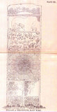 Shandwick Stone 19th c drawing